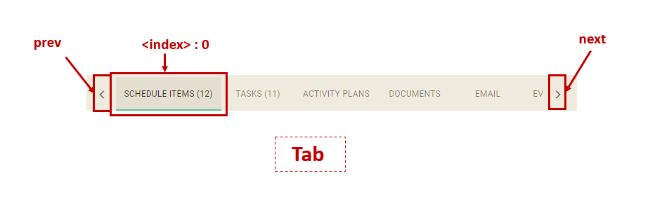 Tab Example