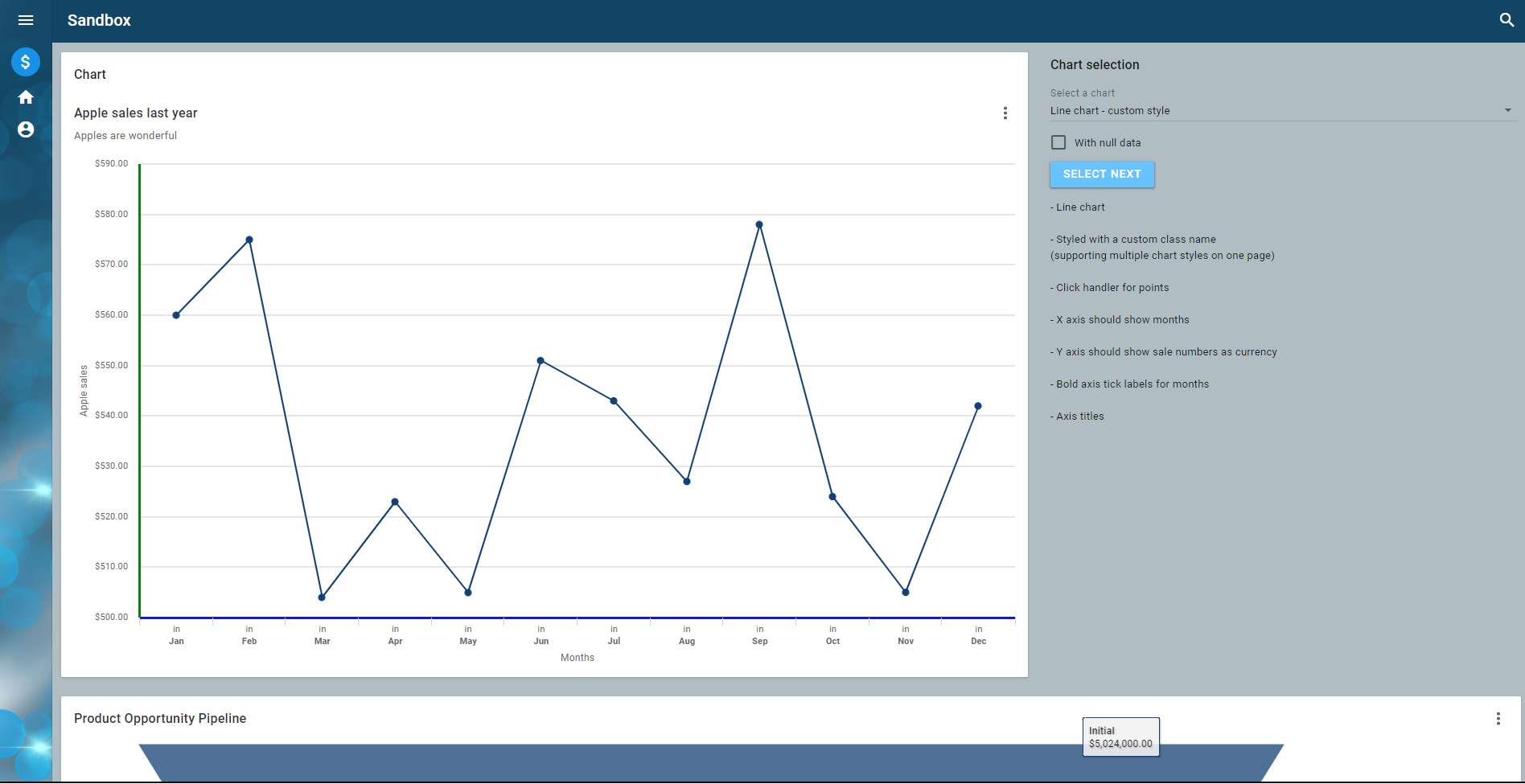 Sandbox workspace with four portlets