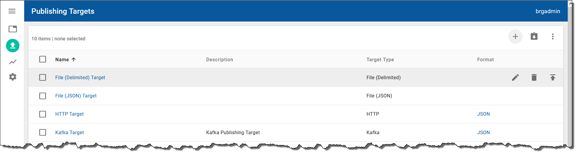 Publishing Targets workspace