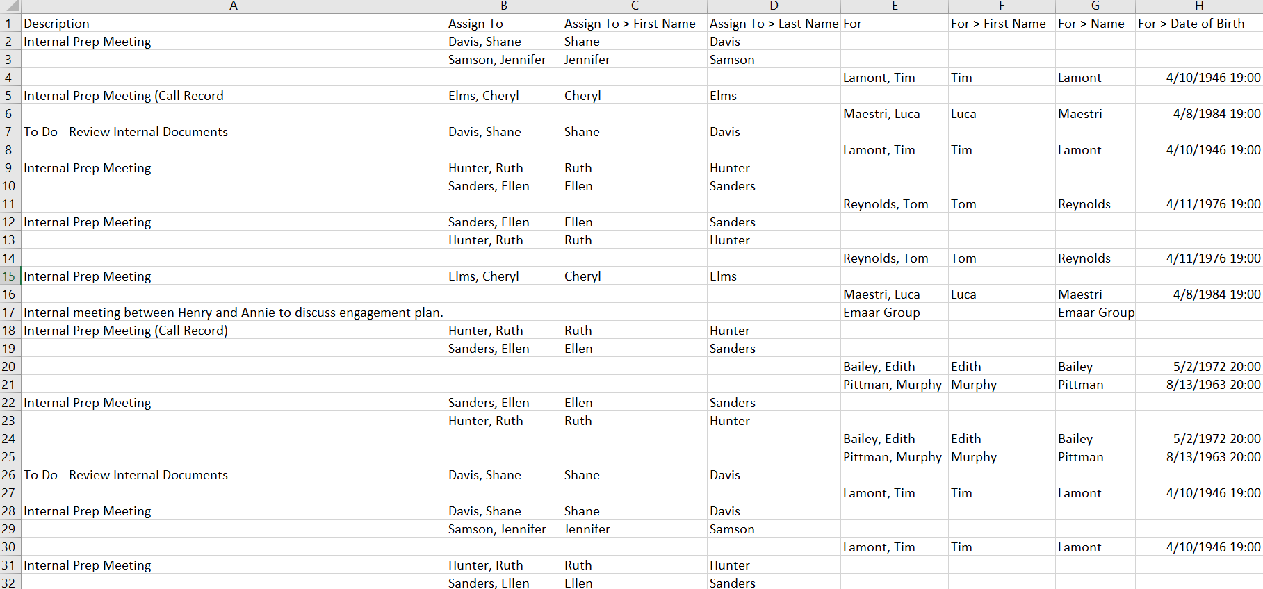 Expand to multiple rows, do not repeat common fields option example