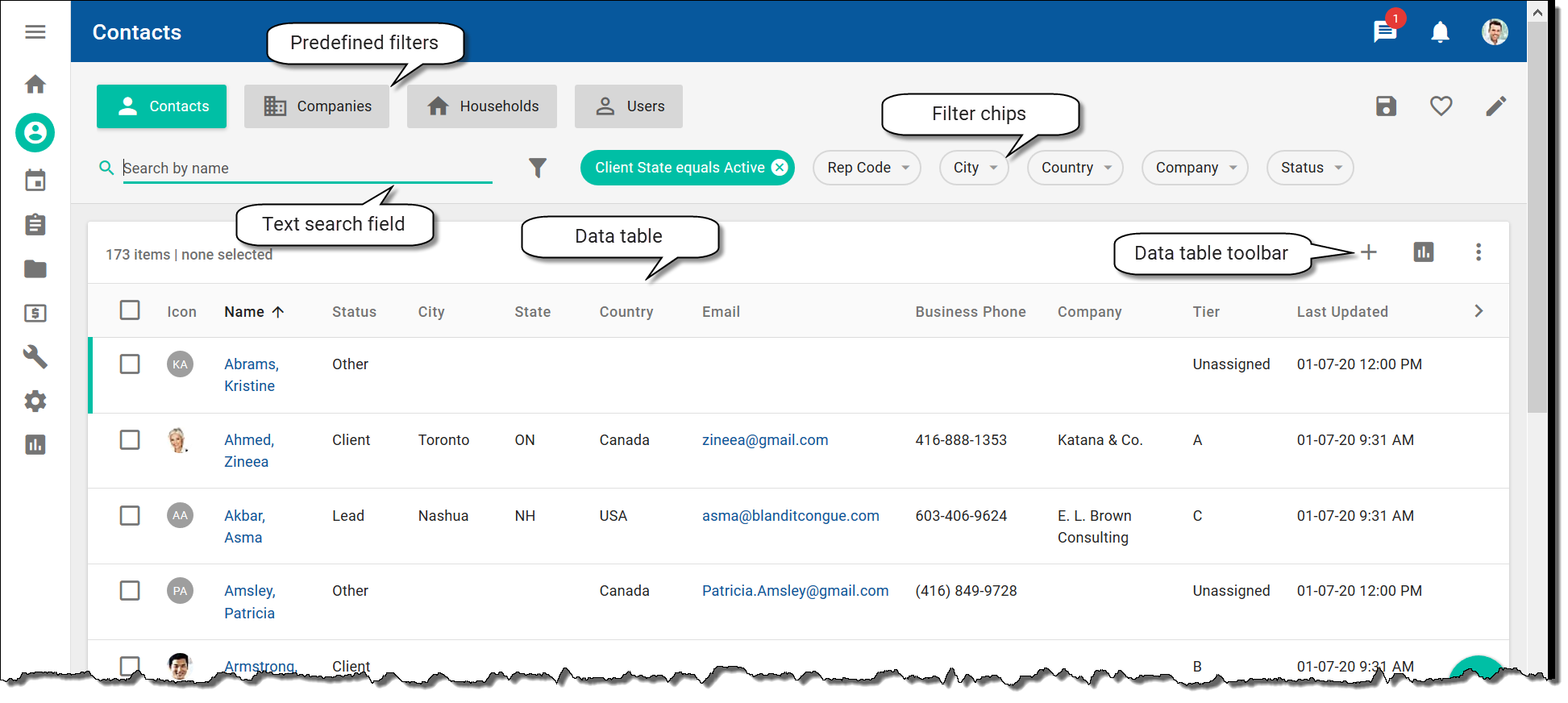 Contacts workspace