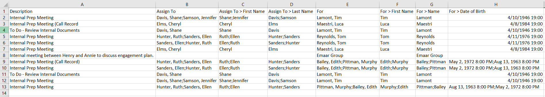 CSV collection flattening method set to collapse example