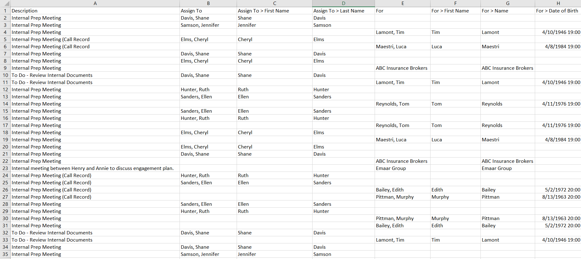 CSV collection flattening method set to expand example