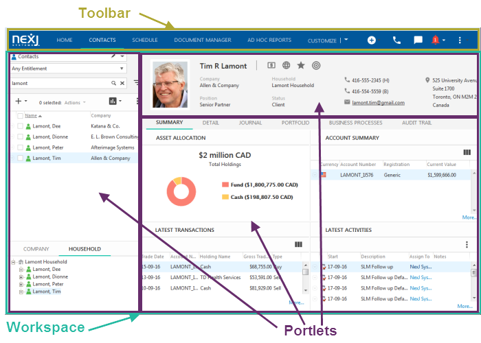 A workspace, portlets, and a toolbar inside a portal container