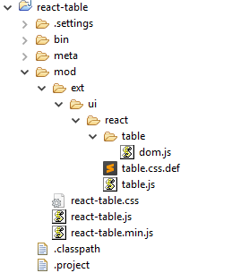 React-table control definition in the React table module