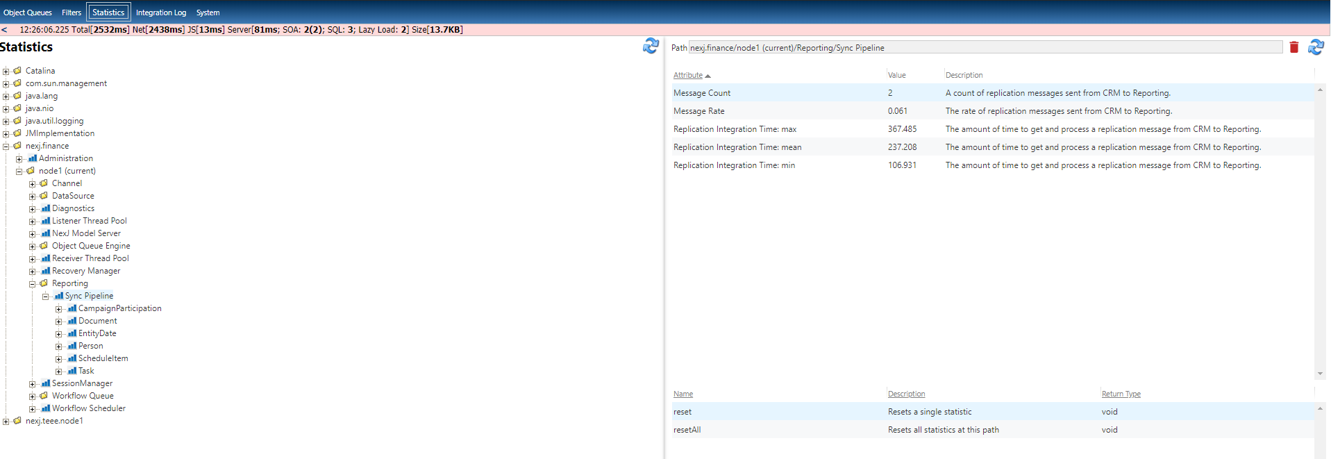 Example of performance statistics for a node