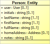 Person - Class