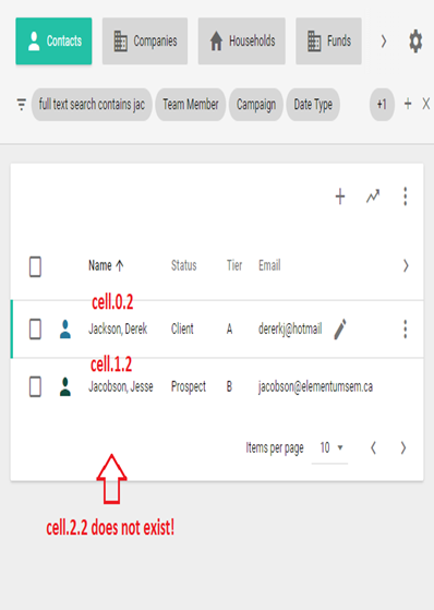 Negative testing - UI view