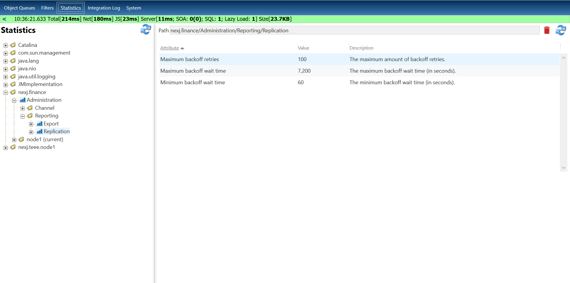 Exponential backoff and retry settings for Reporting-only side queues