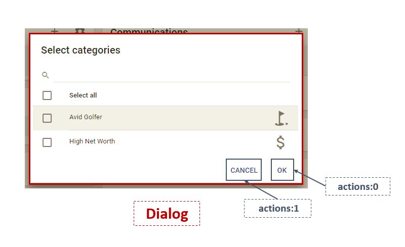 Dialog Example