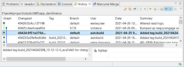 Changeset branch example