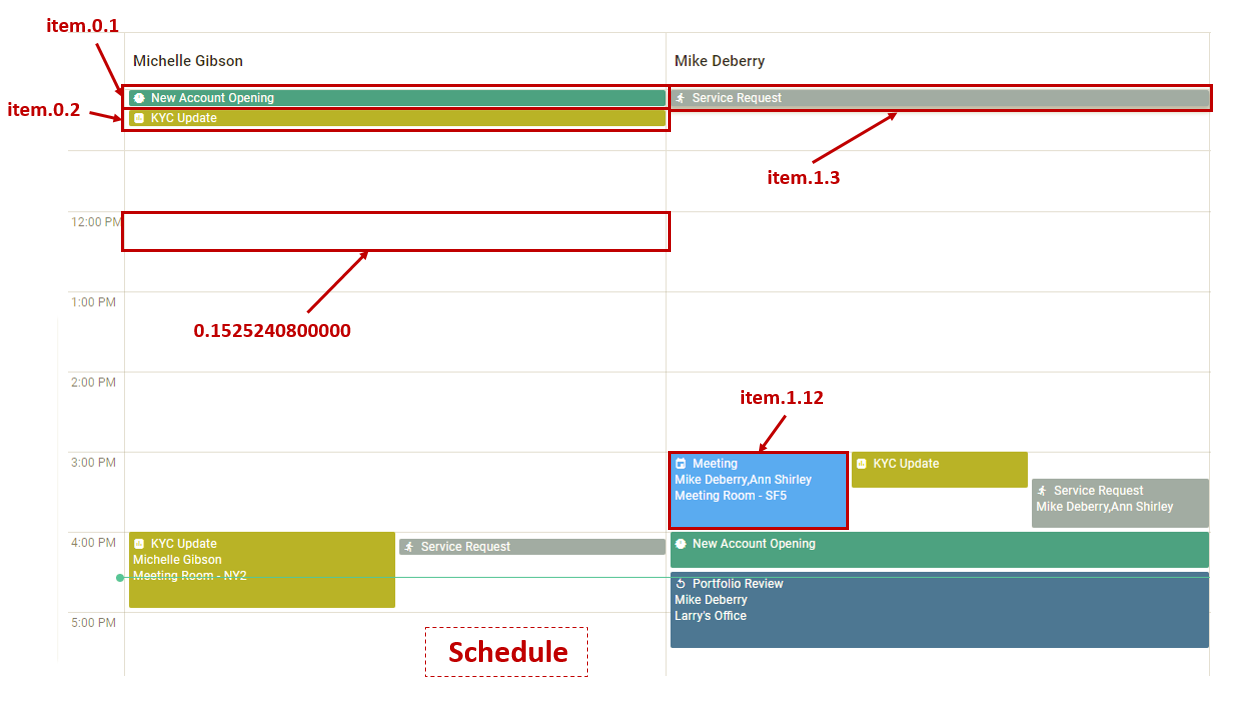 Schedule Example