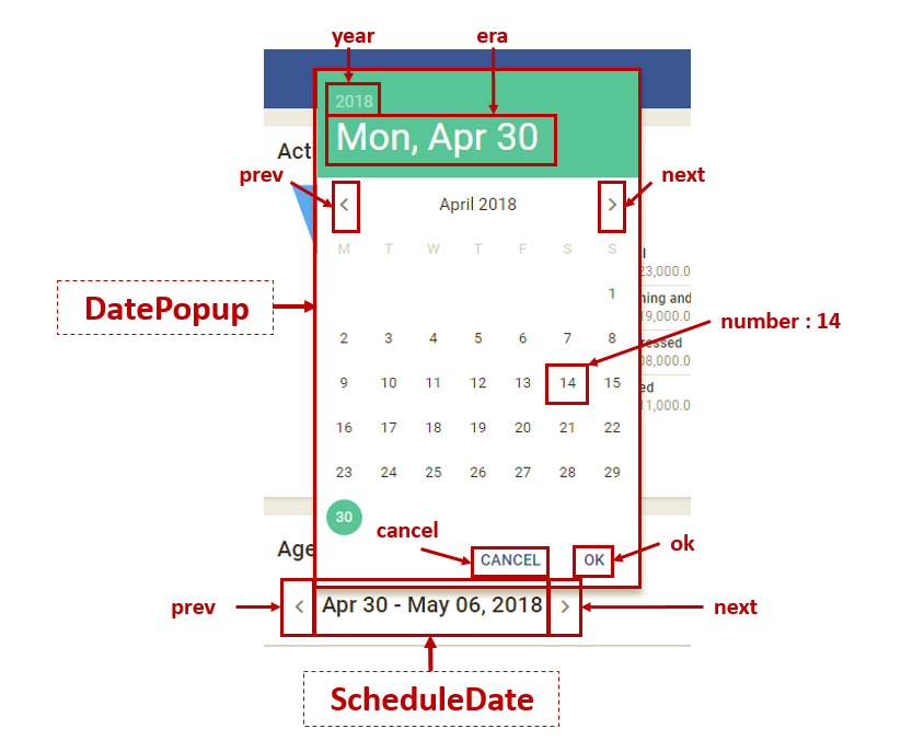 ScheduleDate Example