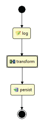 service_steps.png