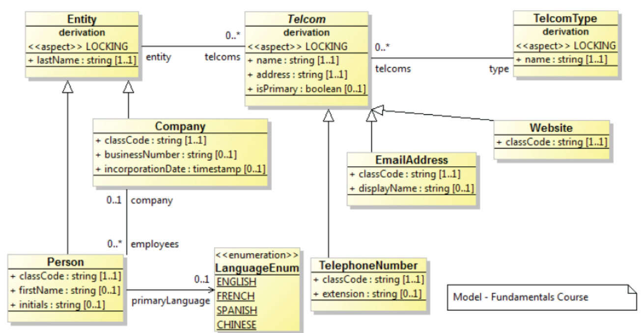 website_class_diagram.png