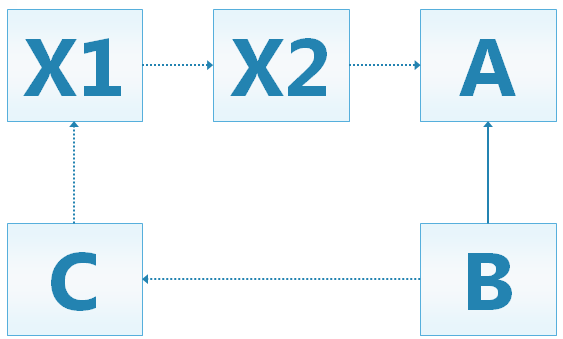 base_mixin_resources_additional.png