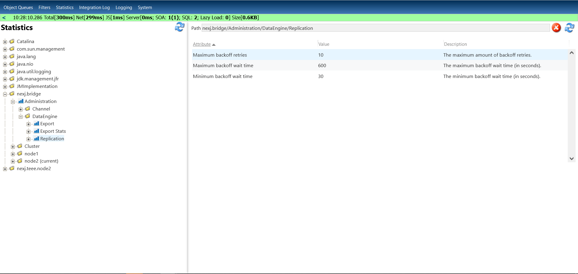 Data Bridge System Admin Console Statistics page