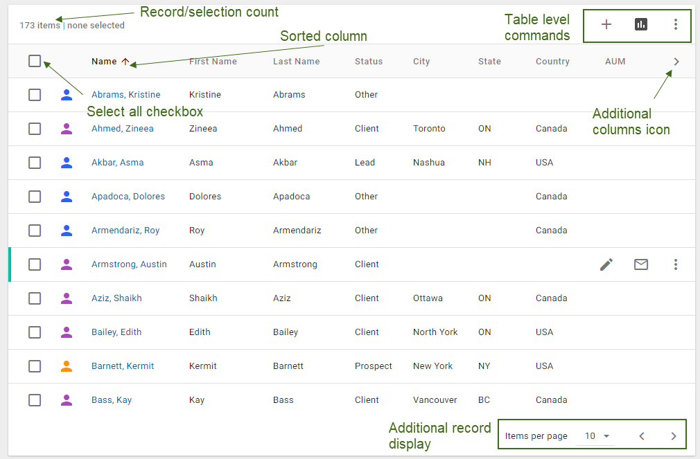annotated_data_table.png