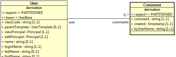 SPA Lesson - comment class.png
