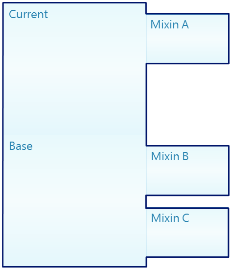 mdl_struc_overview.png