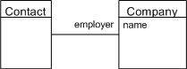 PickersM1example-3.jpg